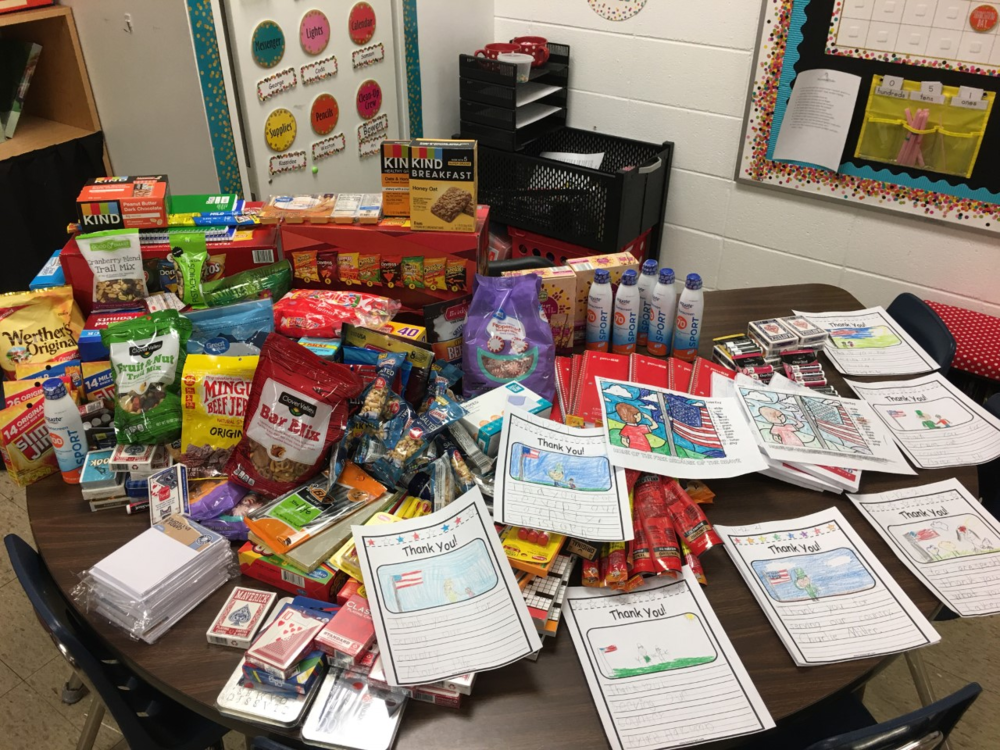 donations 