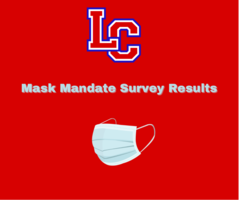 Mask Mandate Survey Results 